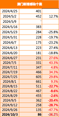 2024-2025新澳门最精准正最精准龙门|全面释义解释落实