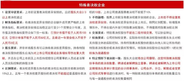 澳门与香港一码一肖100准吗|联通解释解析落实