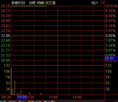 灾情 第178页