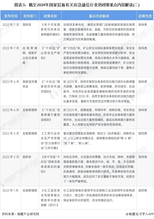 灾情 第176页