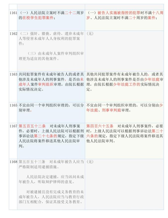 2025-2024全年新正版免费资料大全资料|全面释义解释落实