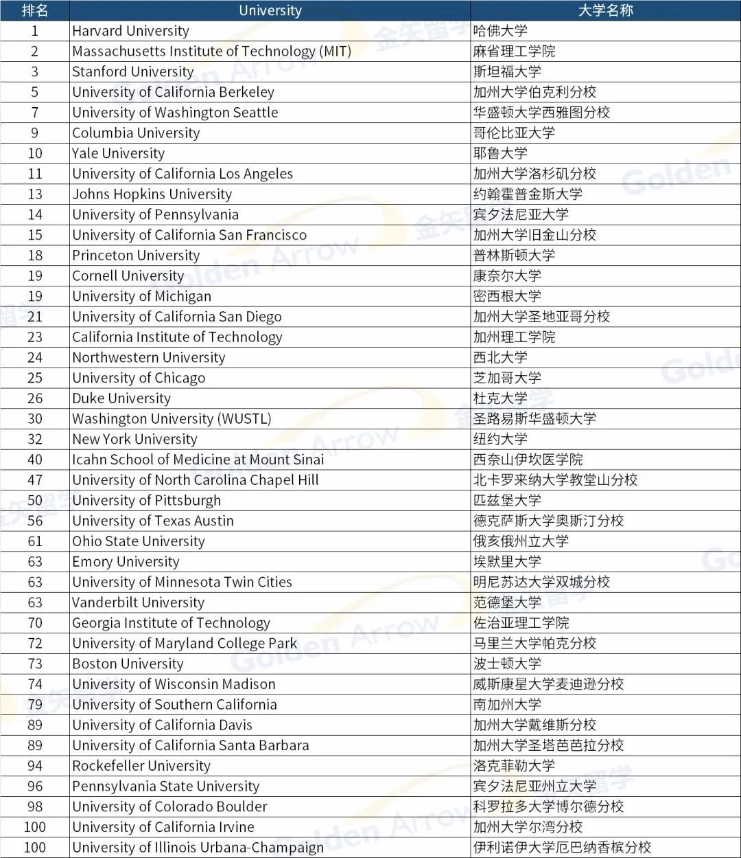 2025-2024全年澳门与香港新正版免费资料大全大全蛊|词语释义解释落实