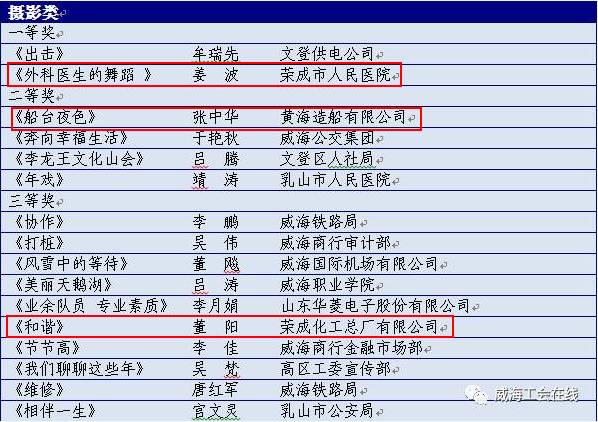 灾情 第2页