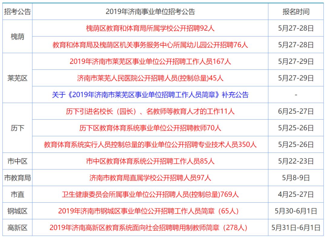 2025-2024全年香港资料大全正新版|精选解释解析落实