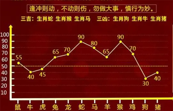 一肖一码一必中一肖|全面释义解释落实