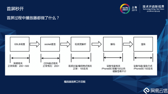 一肖一码一必中一肖|移动解释解析落实