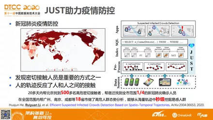 灾情 第162页