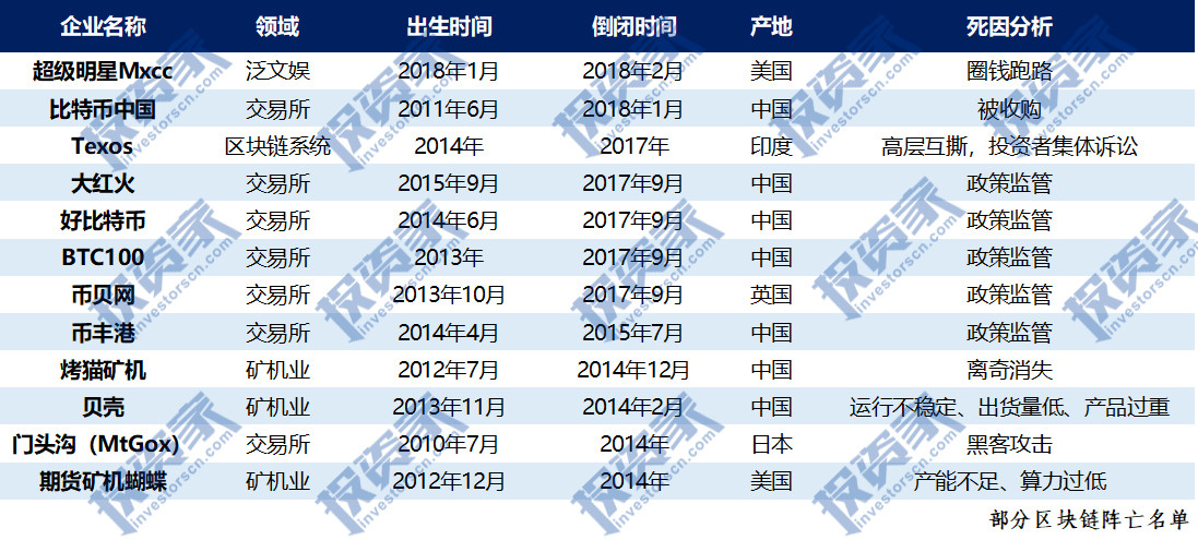 灾情 第161页