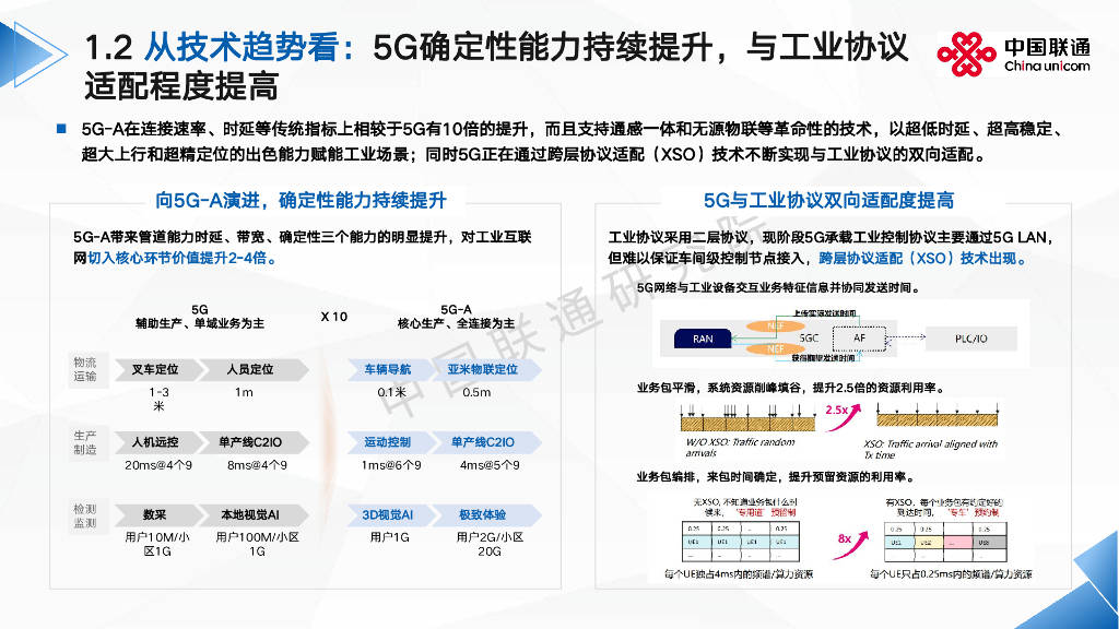 2025正版资料免费公开|联通解释解析落实