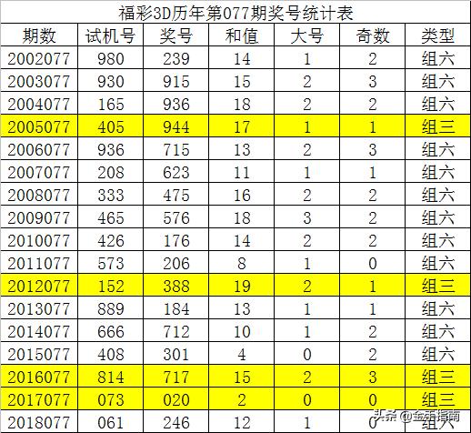 二四六天天好(944cc)46天彩|词语作答解释落实