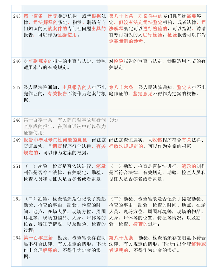 黄大仙三期内必开一肖|全面释义解释落实