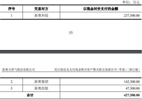 2025新奥资料免费精准,揭秘|文明解释解析落实