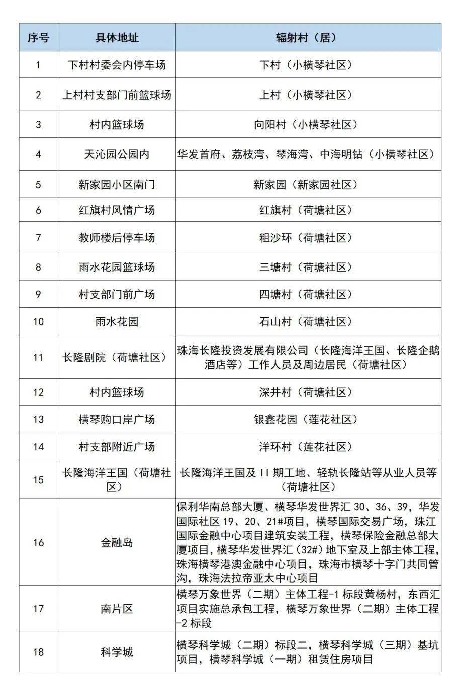 2025澳门精准正版免费资料大全必中资料结果|词语作答解释落实