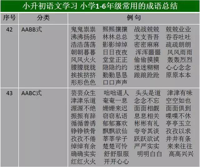 一码一肖100%的资料|澳门释义成语解释