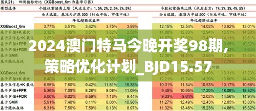 2025年精准正版免费资料大全|香港经典解读落实