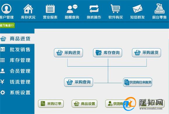 最新装修预算