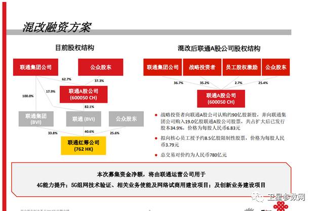 香港免费大全资料大全|联通解释解析落实