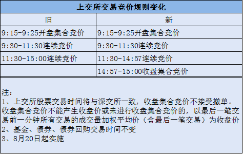 二四六天天彩944CC正版|全面释义解释落实