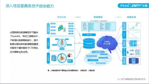 新澳精准资料免费提供|精选解释解析落实