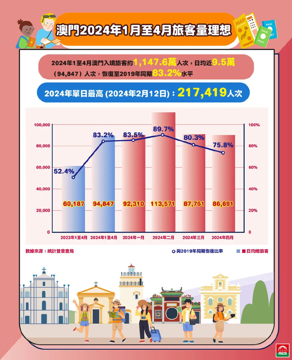 2025年新澳门正版资料|澳门释义成语解释