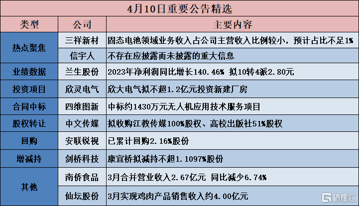 新澳门2025年正版免费公开|词语释义解释落实