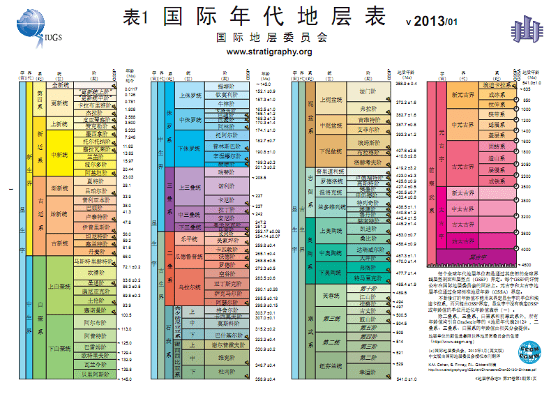 澳门一码一码100准确|讲解词语解释释义