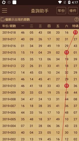 澳门六开彩必中资料结果必中资料记录2025年|精选解释解析落实