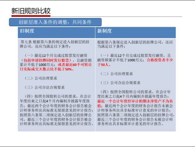 新奥最精准免费大全下载安装|词语作答解释落实