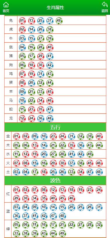 2025澳门特马今晚必中资料亿彩网|词语作答解释落实