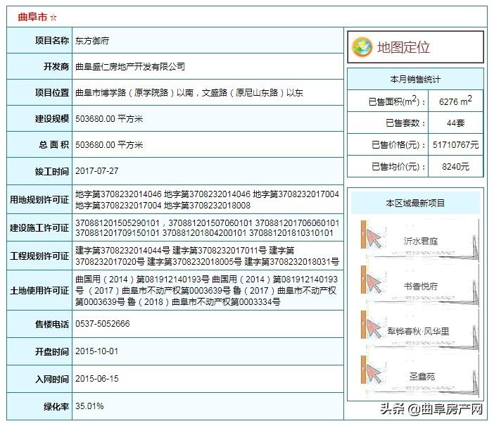 曲阜楼盘信息最新