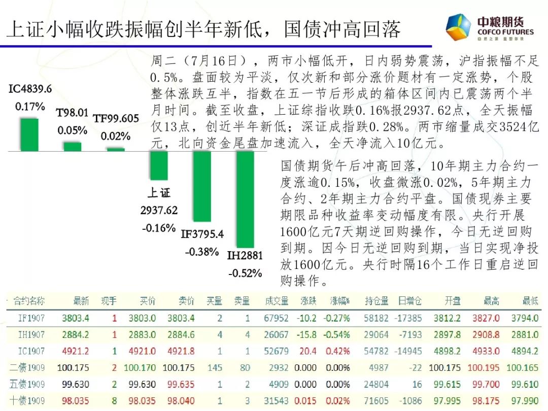 镍的最新评论