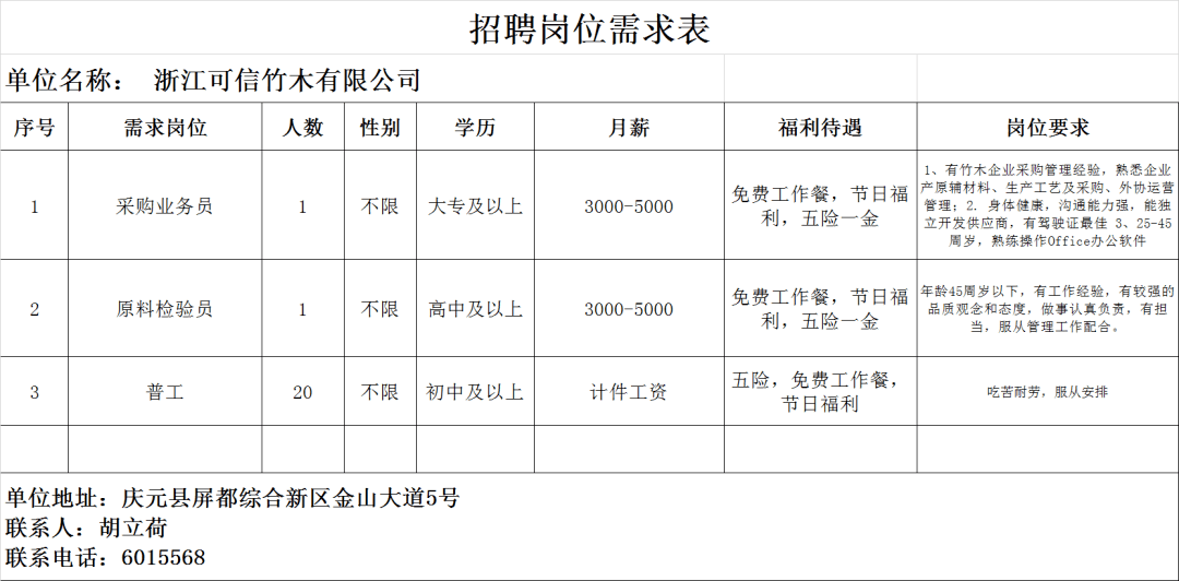 衢江区沈家招工最新