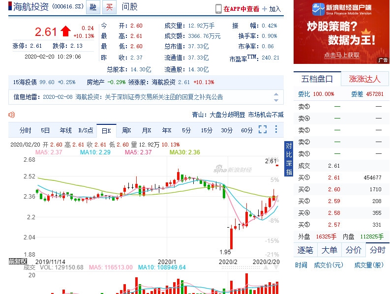 海航控股最新的利好